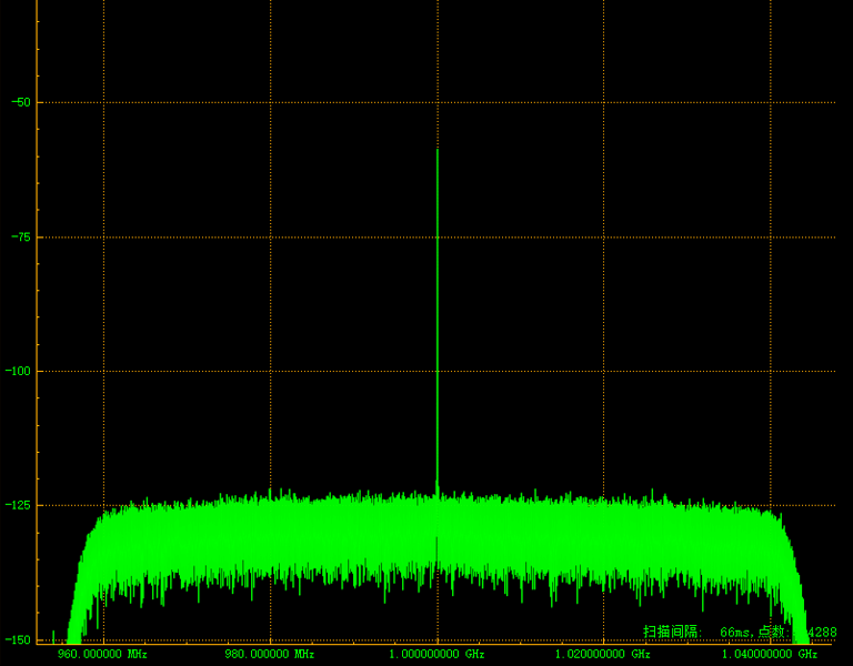 PD80A — 9kHz to 6 GHz 便携式实时频谱分析仪插图3